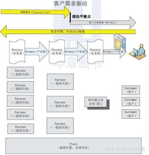 针对 2020 年的局势,华为这次能挺过去吗