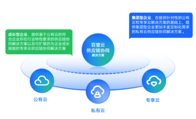 数电票时代,企业如何与供应商实现高效对账协同?