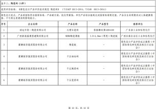 最全 第四批绿色制造名单出炉,602家工厂 371种产品 39家园区 50家企业上